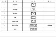 衛生設備及水池圖例